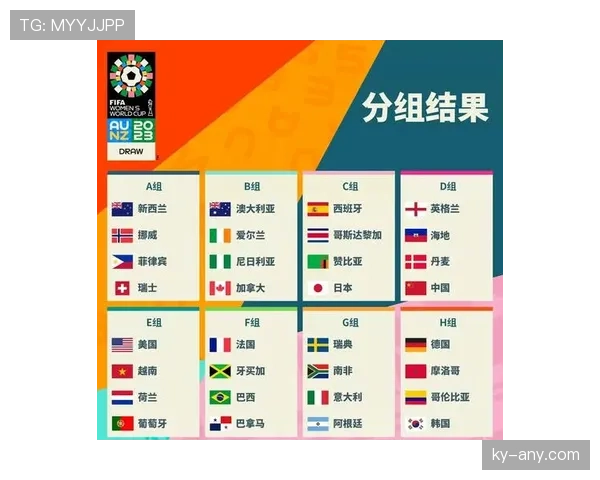 2026世界杯48支球队如何分成12个小组以及小组出线规则是什么