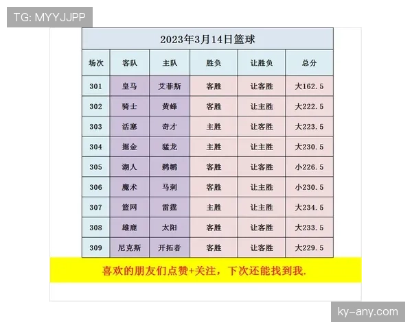 弄懂篮球犯规次数限制规则：比赛胜负的关键所在