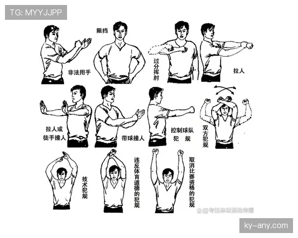 篮球规则解读：什么情况下算作篮下干扰球违例？